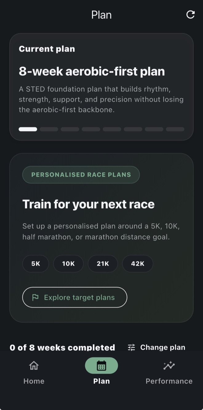 STED Plan overview showing the eight-week aerobic-first plan and its weekly progression