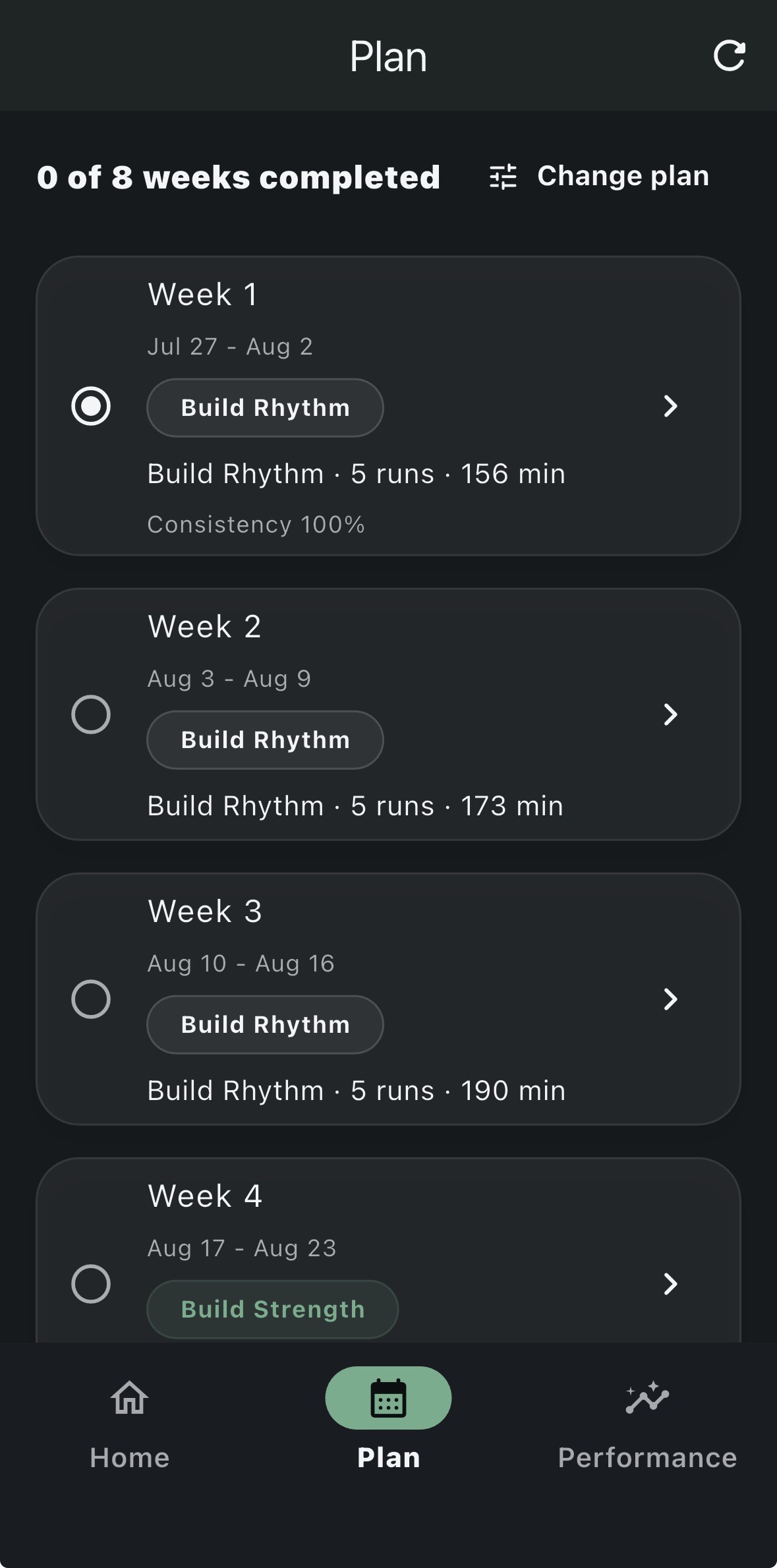 STED plan weeks view showing weekly training phases, scheduled runs, and consistency