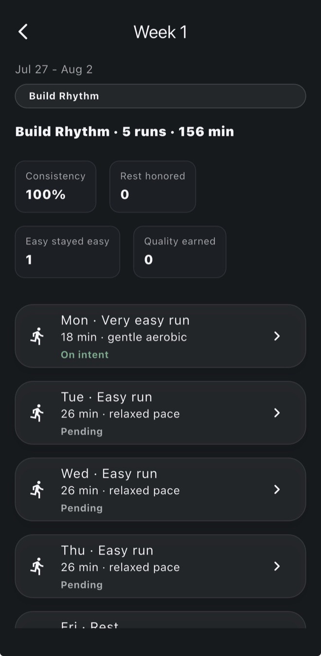 STED week detail showing the training phase, weekly consistency, and scheduled running sessions